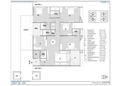 Suresha Anew Brochure Image 10