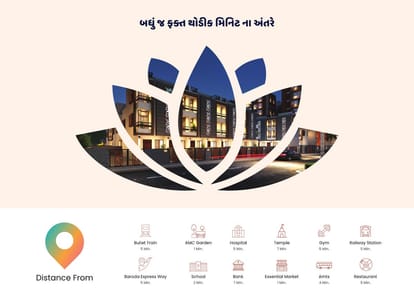 Mivaan Gayatri Homes Brochure Image 8