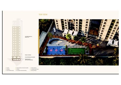 Avishkar NK Anantaya Brochure Image 6