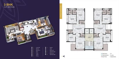 Sanidhya 18 Brochure Image 5
