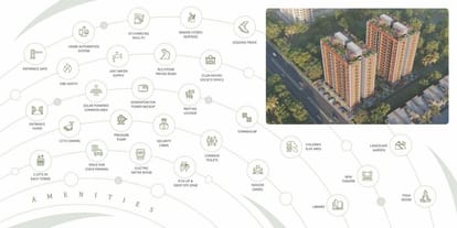 The Grove Brochure Image 11