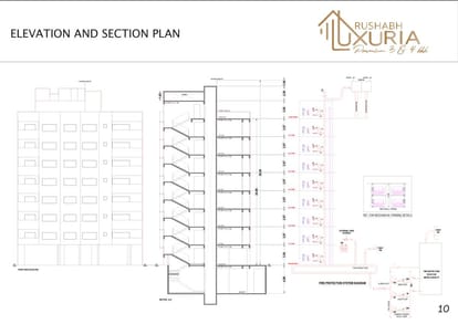 Rushabh Luxuria Brochure Image 10