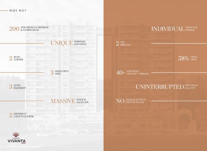 Vivanta Brochure Image 4