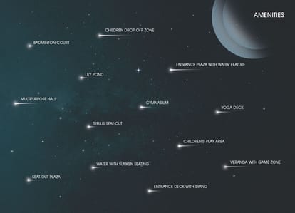 Elite Neptune Brochure Image 6