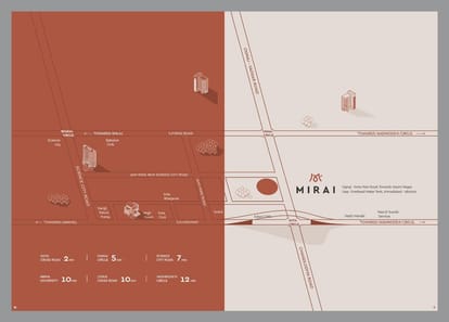 Mirambica Mirai Brochure Image 6