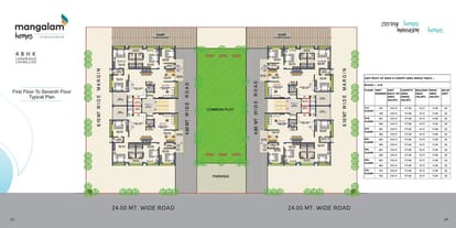 Mangalam Homes Brochure Image 3