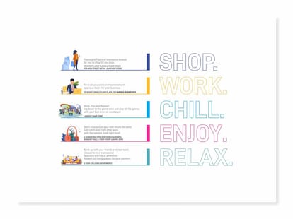 The ATM Mall Brochure Image 2