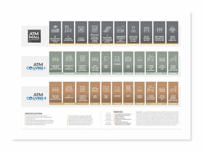 The ATM Mall Brochure Image 7
