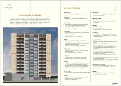 Anuvrat Abode Brochure Image 13