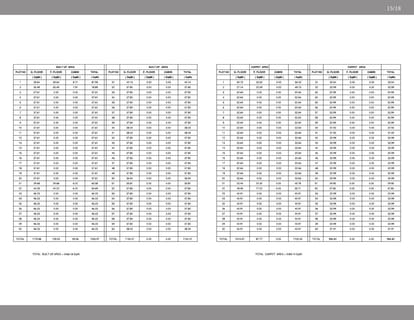 Gokuldham Brochure Image 15