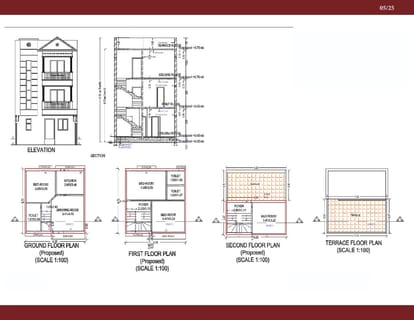Anjel Homes Brochure Image 5