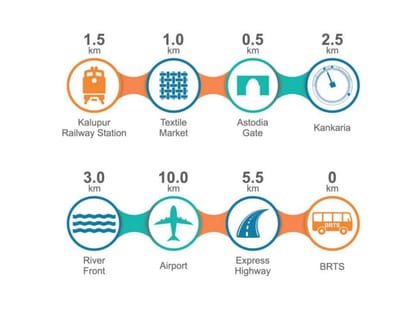 Hubtown North Star Brochure Image 6