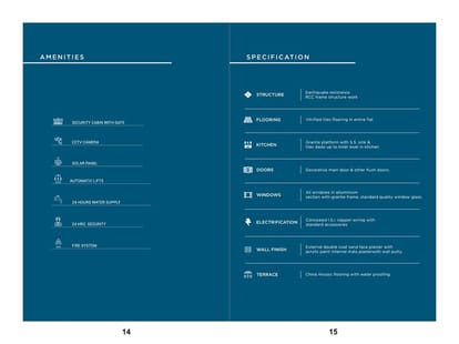 Shyam Height 2 Brochure Image 8
