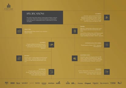 Fortune Imperia 2 Brochure Image 21