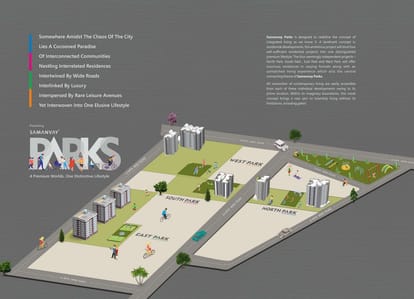 Samanvay West Park Brochure Image 2