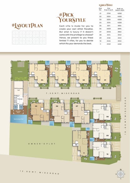 Greenleaf Haritage 2 Brochure Image 11
