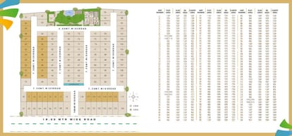 Sarva Villa 126 Brochure Image 7