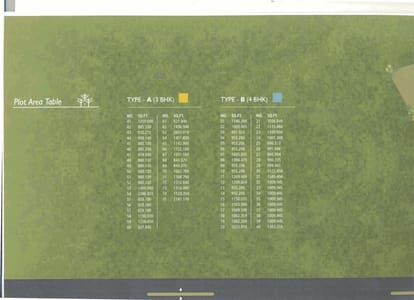 Shashwat Parkshire Brochure Image 7