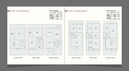 Shreeji Auro Crystal Brochure Image 4