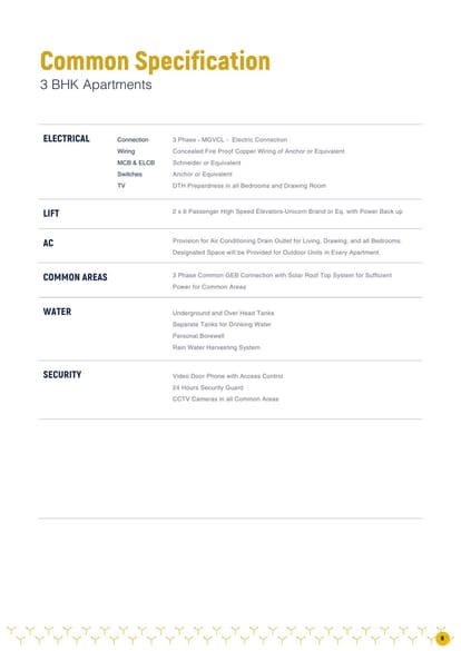 Parshwa Hiya Harmony Brochure Image 8