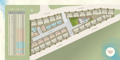 Vedant Villas 2 Brochure Image 5
