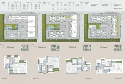 Brookfieldz Ishavasyam Brochure Image 2