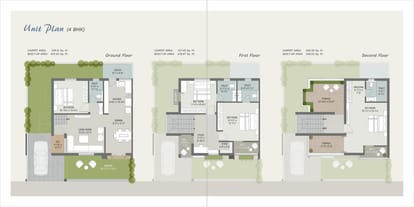 Nilkanth Green Bungalows Brochure Image 5