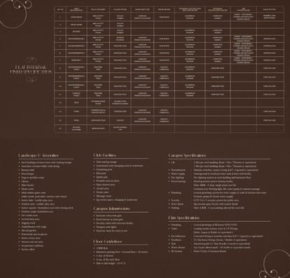 Rajhans Eronzza Brochure Image 20