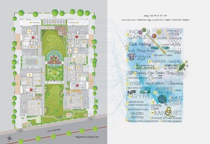 Sangini Siddhanta Brochure Image 9