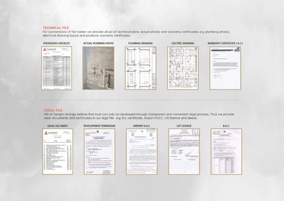 Sangini Sakar Brochure Image 18