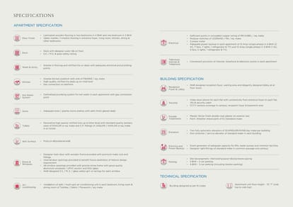 Sangini Lakeville Brochure Image 30