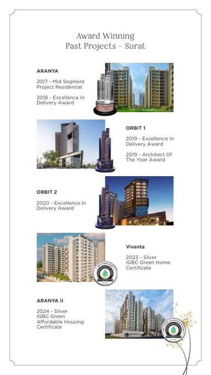 Aranya 3 Brochure Image 23