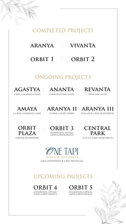Satva Brochure Image 19