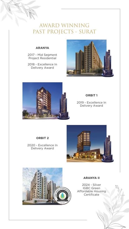 Satva Brochure Image 20