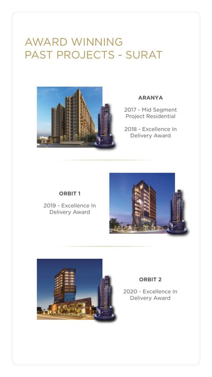 Revanta Brochure Image 24