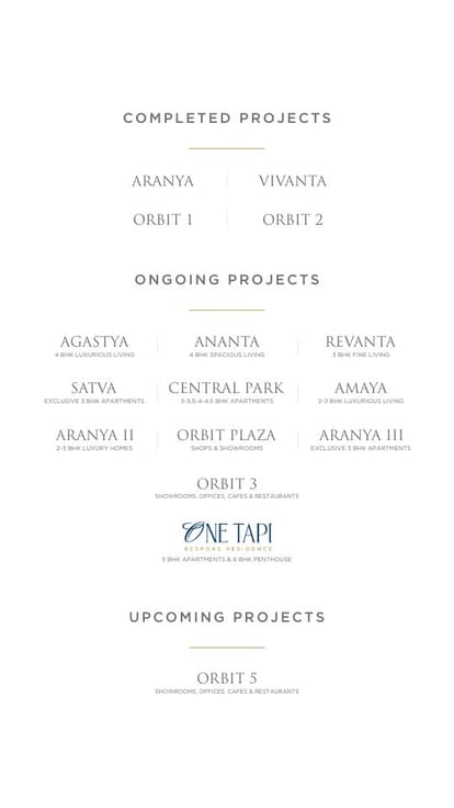 Orbit 4 Brochure Image 26