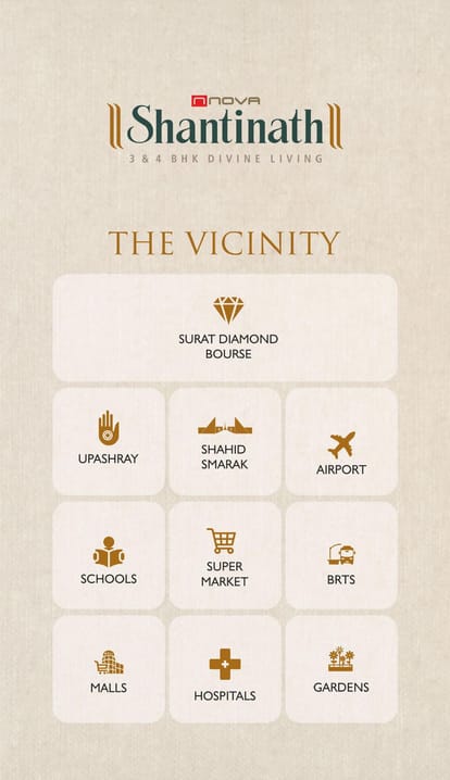 Nova Shantinath Brochure Image 5