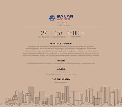 Anand Aspire Brochure Image 2