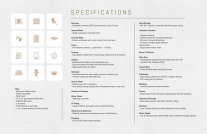 Anand Aspire Brochure Image 39