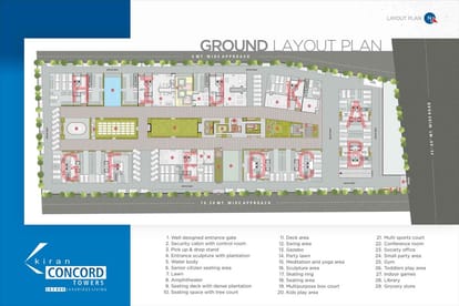 Kiran Concord Towers Brochure Image 4