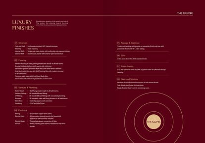 Shivam The Iconic Brochure Image 12
