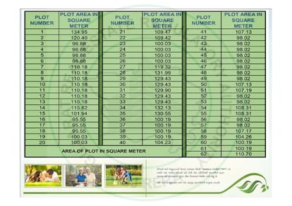 Krupa Kunj Residency Brochure Image 3