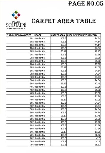 Swara Solitaire Brochure Image 5