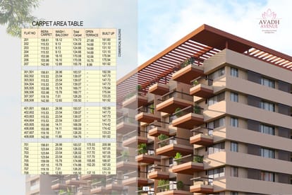 Avadh Avenue Brochure Image 11