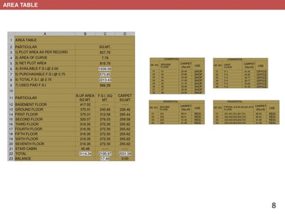 Vrusha Platinum Brochure Image 8