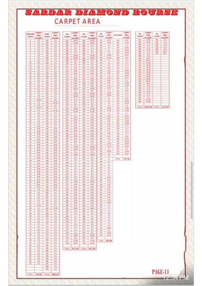 Sardar Diamond Bourse Brochure Image 11