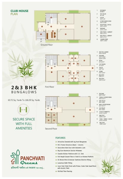 Panchvati Greens Brochure Image 6