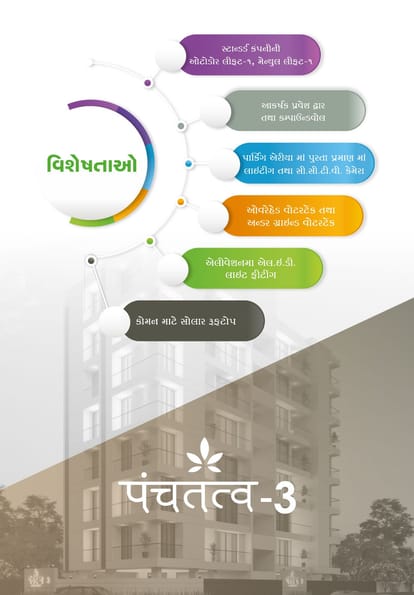 Panchtatva 3 Brochure Image 7
