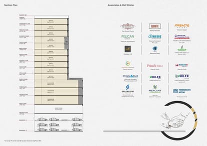 The Corporate Space Brochure Image 19