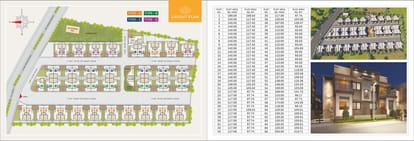 Ananta Greens Brochure Image 4